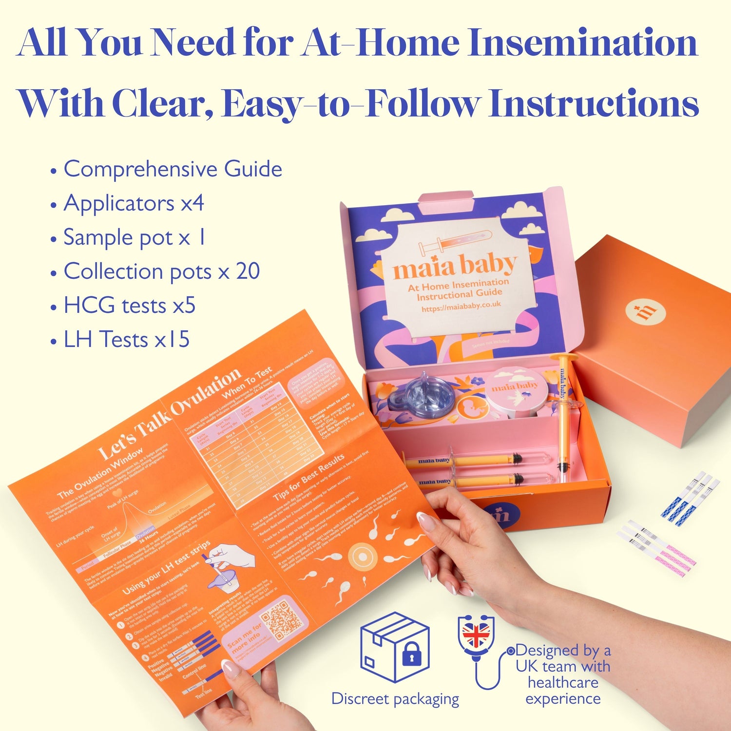 Everything Included in the Maia Baby At-Home Insemination Kit